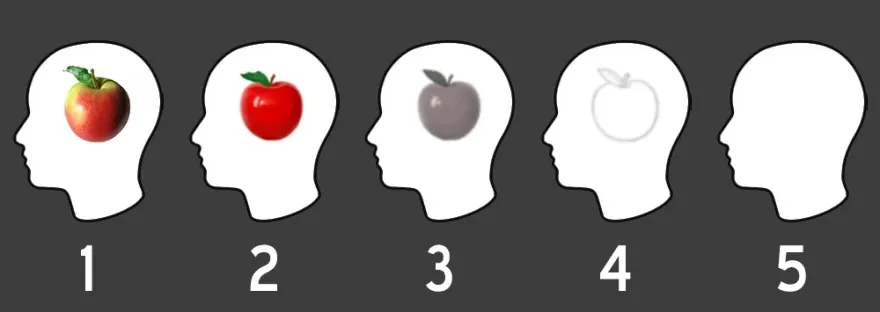5 silhouettes of a head numbered 1 - 5, 1 showing a realistic apple in it and 5 showing nothing.